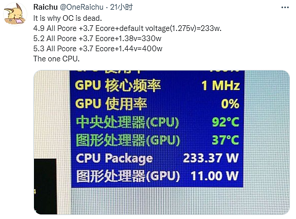 测试显示英特尔 12 代酷睿 i9-12900K 出厂即灰烬，性能核心 5.3GHz 时功耗 400W - 1