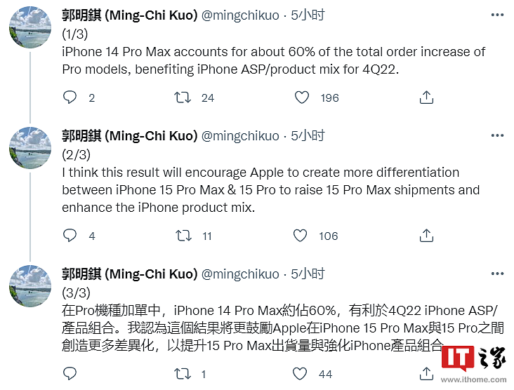 郭明錤：苹果 iPhone 14 Pro Max 大受欢迎，可能导致 iPhone 15 Pro / Max 之间有更多差异 - 1