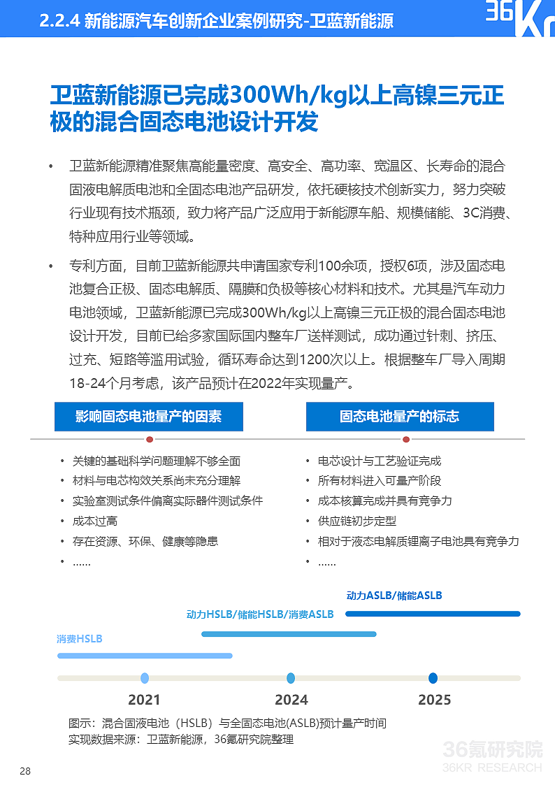 36氪研究院 | 2021年中国出行行业数智化研究报告 - 37