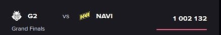 弹幕Major实至名归！昨晚NaVi对阵Vitality打破CSGO收视纪录 - 2