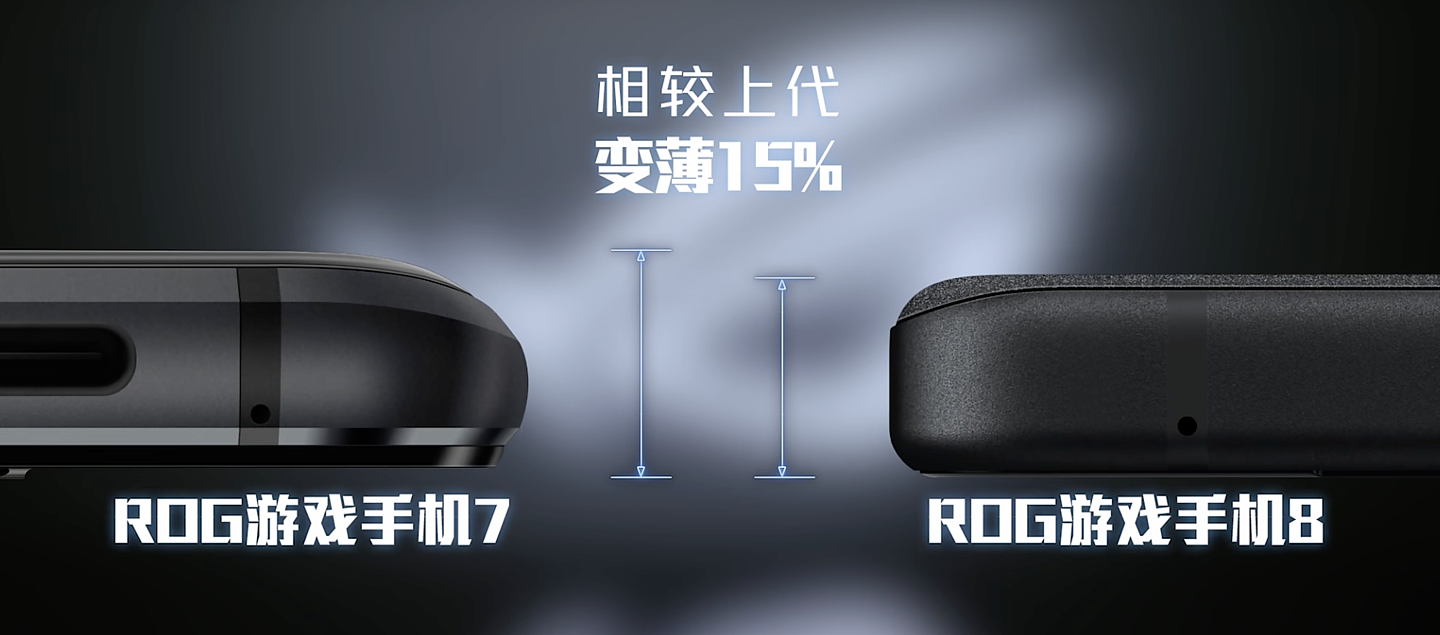 ROG 游戏手机 8 / Pro 正式发布：高通骁龙 8 Gen 3、可选“光学矩阵屏”，4799 元起 - 4