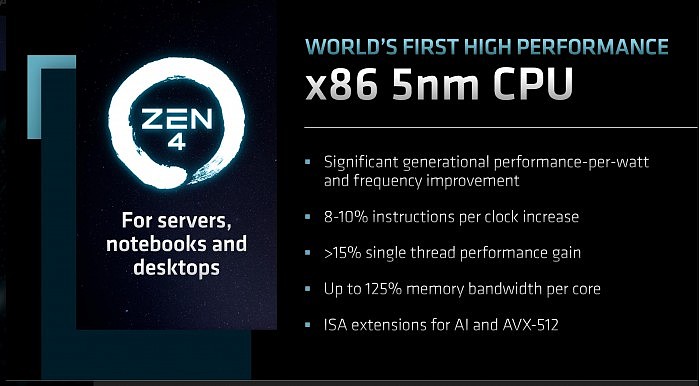 AMD官宣Zen4、Zen5霄龙新品 5nm、4nm、3nm一起上 - 5