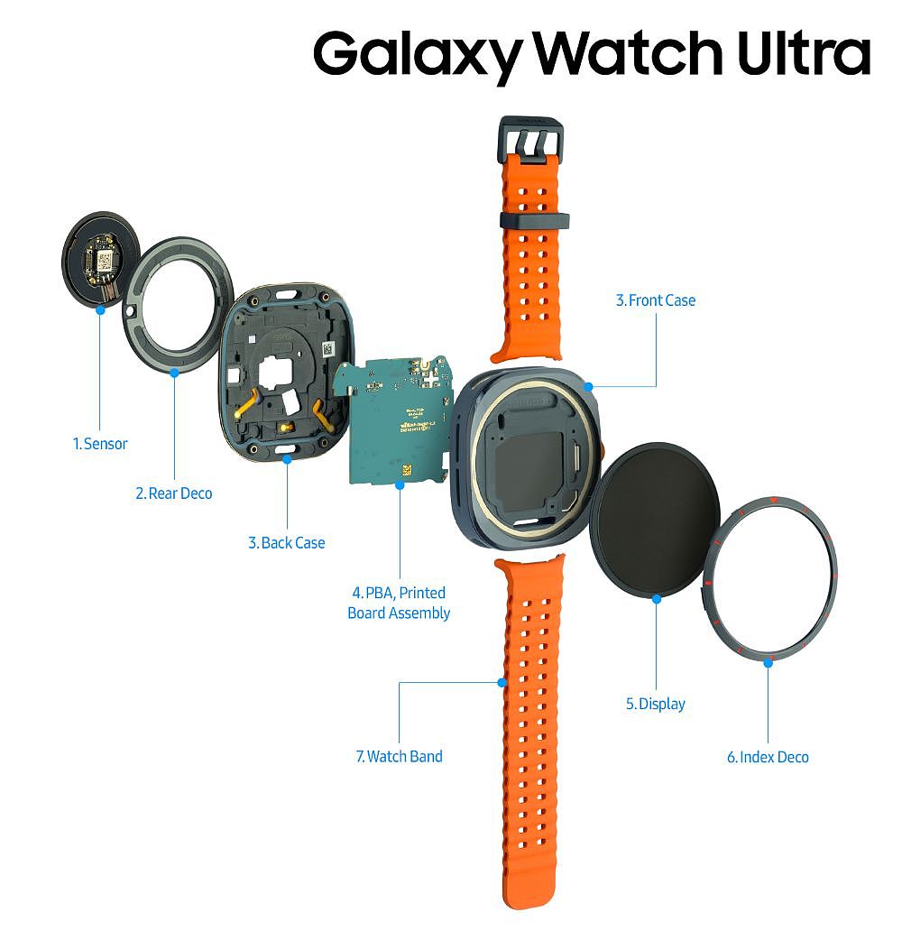 三星官方发图，揭秘 Galaxy Z Fold6 / Flip6 和 Galaxy Watch Ultra 内部构造 - 5