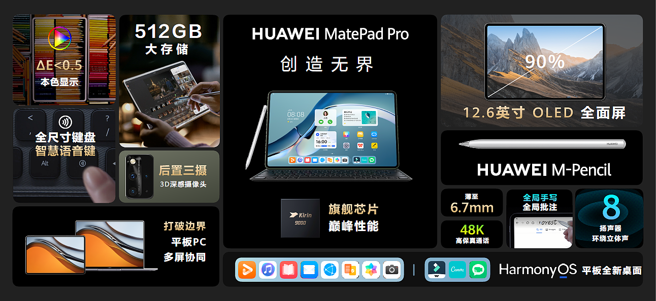 华为 MatePad Pro 12.6 英寸 120Hz 屏幕版工程机现身闲鱼：搭载麒麟 9000 5G 芯片 - 3