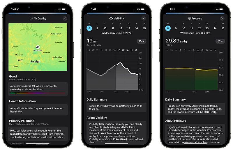 苹果 iOS 16 全新天气 App 体验：预报更详细，深入集成 Dark Sky 技术 - 4