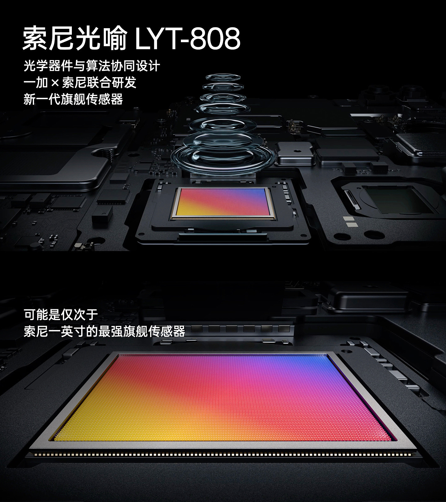 OPPO Find X7 系列手机全球首发索尼光喻 LYT-900 一英寸大底主摄 - 3