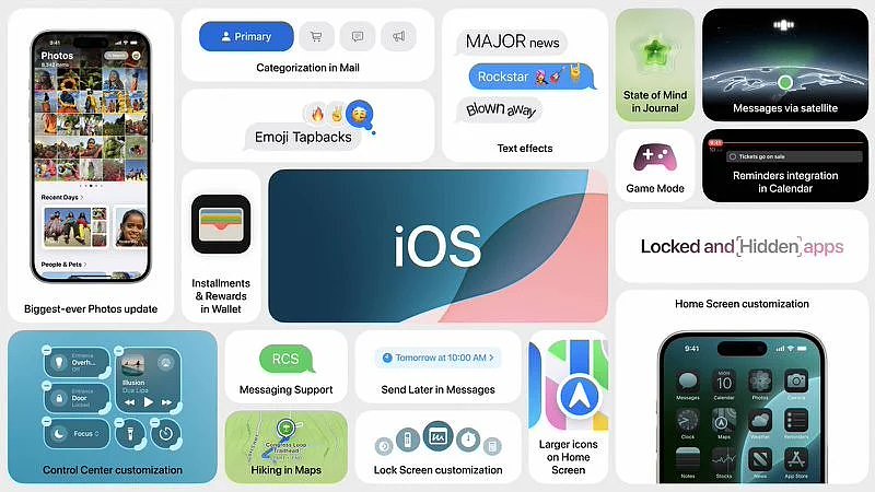苹果 iOS 18 正式发布：主屏幕自定义，控制中心改版，卫星短信等重磅功能来袭 - 5