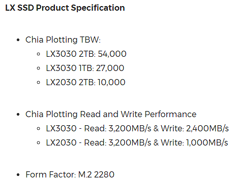 PNY推出LX2030与LX3030系列Chia挖矿专用SSD - 2