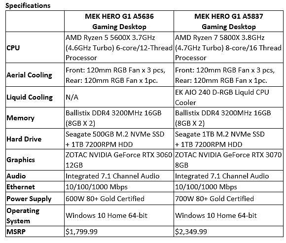 索泰发布 MEK HERO 游戏主机：R5-5600X+RTX 3060，1.16 万元起 - 6