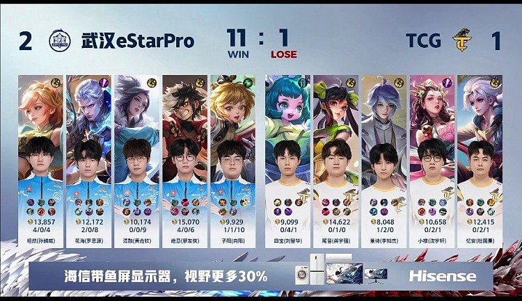 ?花海百分百胜率铠拿下2900杀！eStar 2-1 TCG - 4