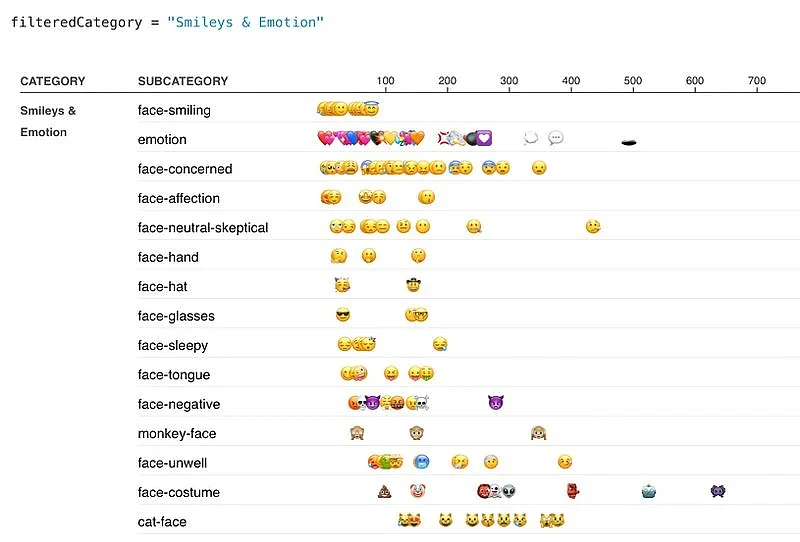 emoji-smileys-2021.webp