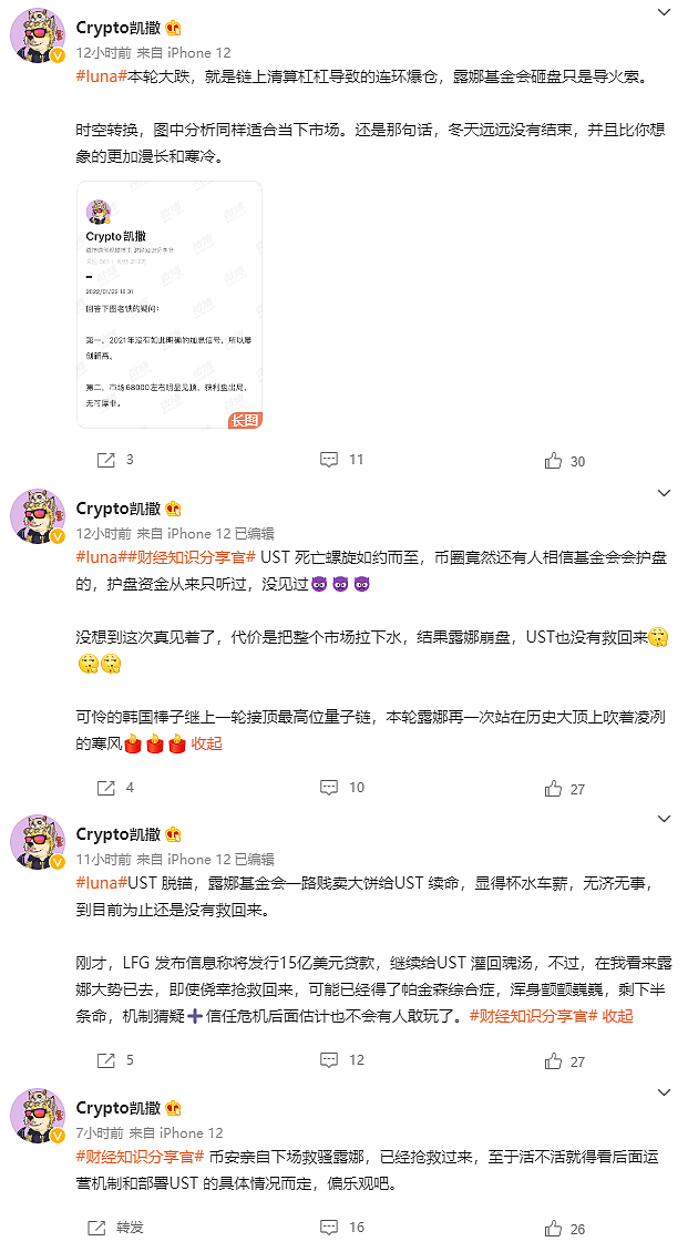 Terra稳定币失锚 吃瓜网友正密切关注加密货币的崩盘 - 3