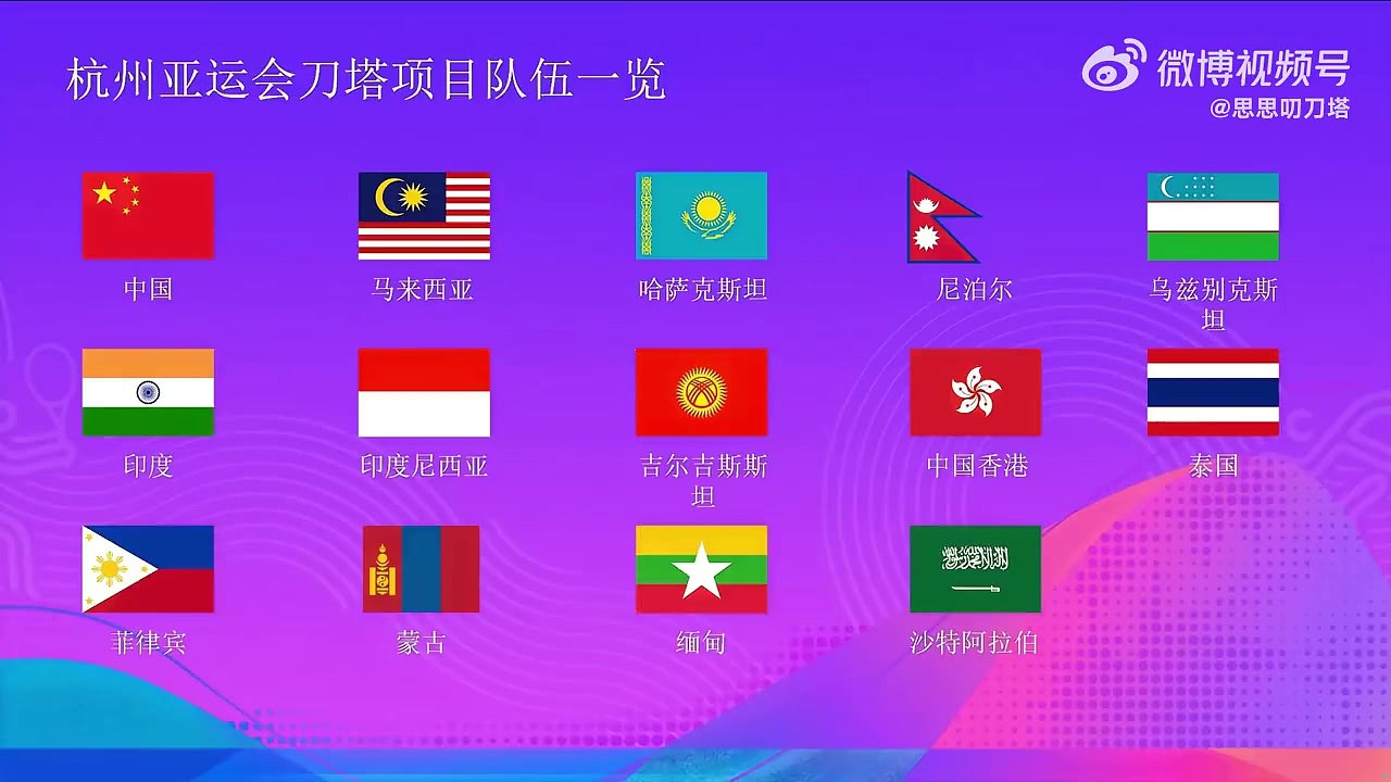 Sdn亚运DOTA2前瞻介绍：包括中国队在内本届亚运会最强的六支队伍 - 1