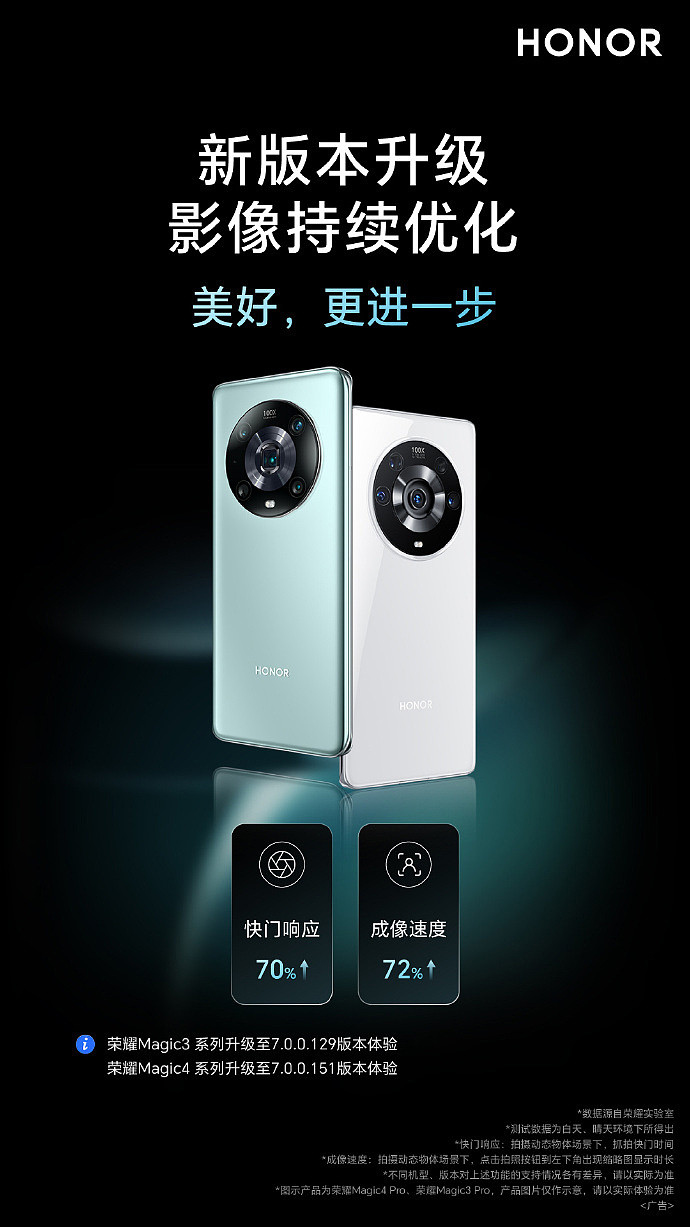 荣耀 Magic3/4 系列手机影像升级：成像速度提升 72% - 1