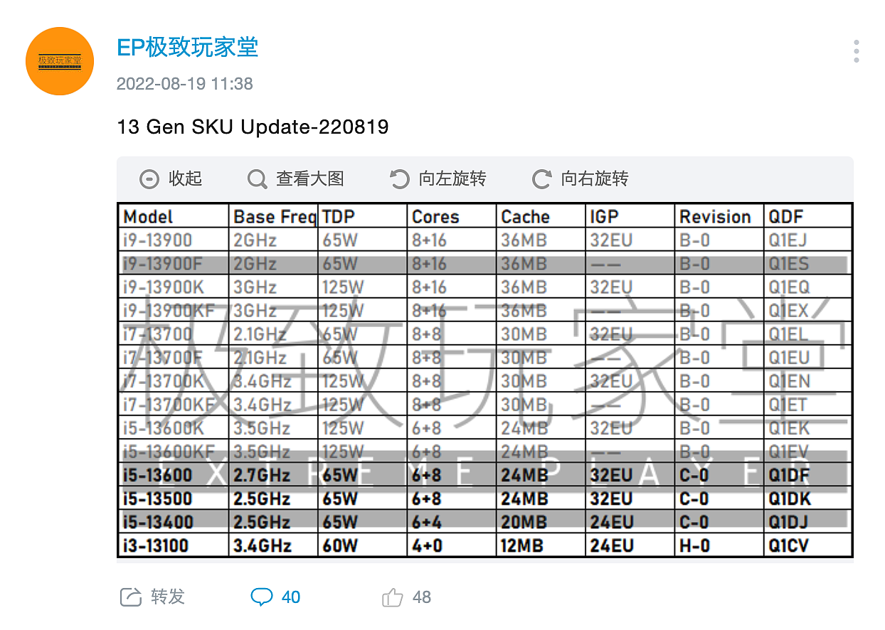 英特尔 13 代酷睿桌面处理器阵容曝光：4 核 i3-13100 到 24 核 i9-13900K - 1