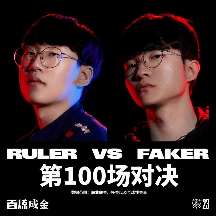 Ruler vs Faker 第100场对决：前99场中Faker赢下56场 - 1