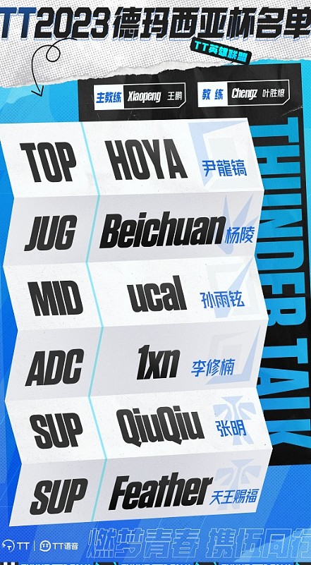 TT发布德杯出征名单：ucal 、Beichuan领衔 全首发阵容出战 - 1