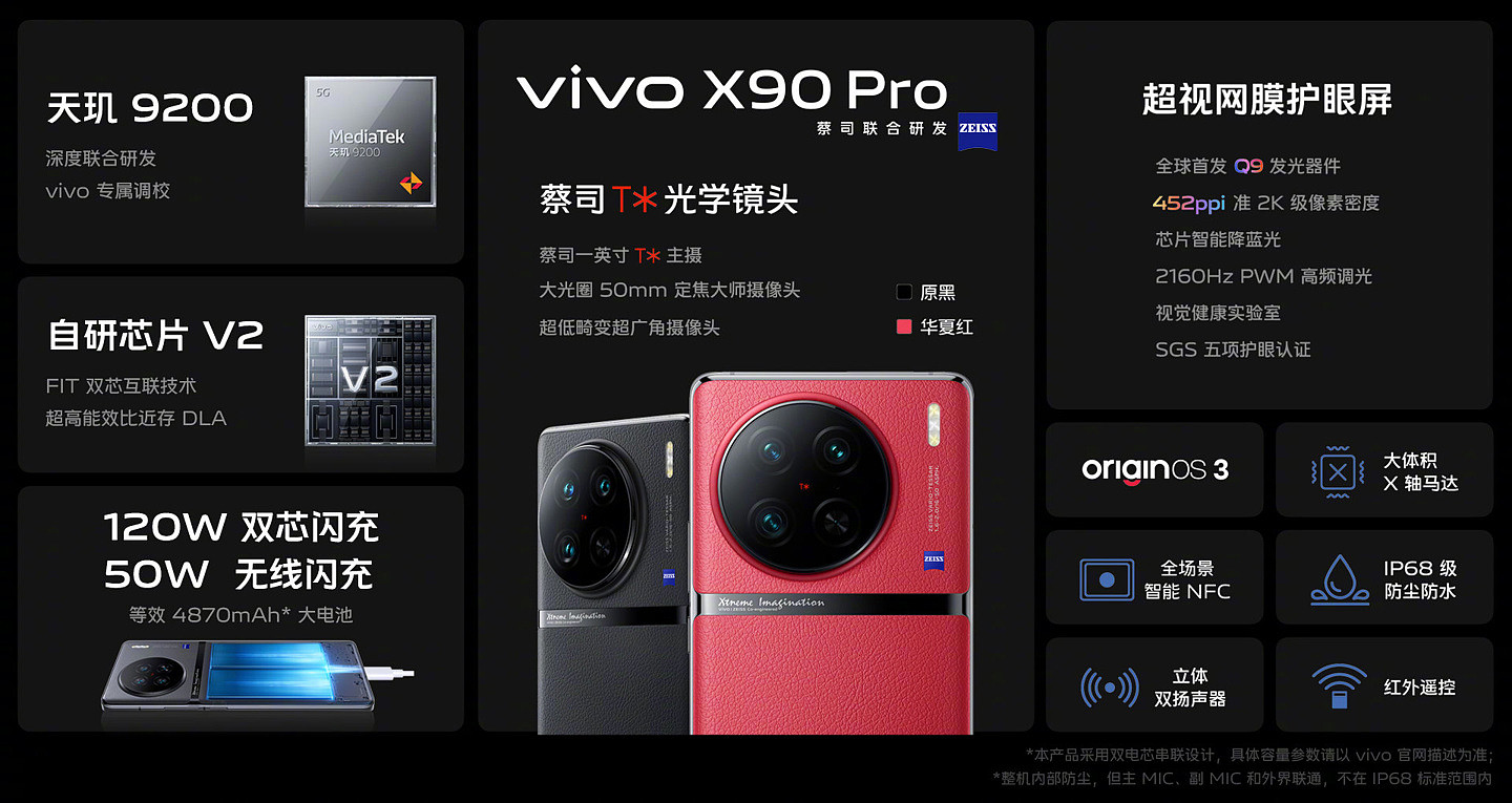 3699~6999 元，vivo X90 / Pro / Pro+ 系列正式发布：首发天玑 9200 和某台积电 4nm 芯片，一英寸 IMX989 主摄 - 21