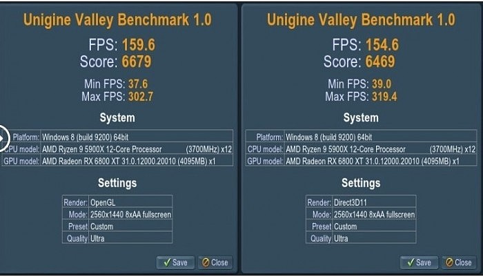 升级新驱动后AMD显卡OpenGL性能暴增50％ 终于追上NVIDIA - 2