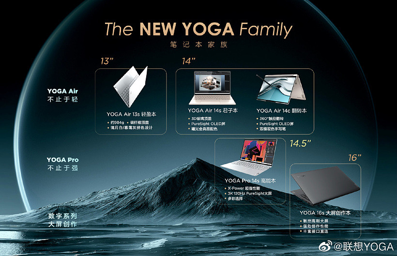 联想公布 2022 款 YOGA 笔记本产品线：轻至 984g，可选 3K 120Hz 屏 - 1