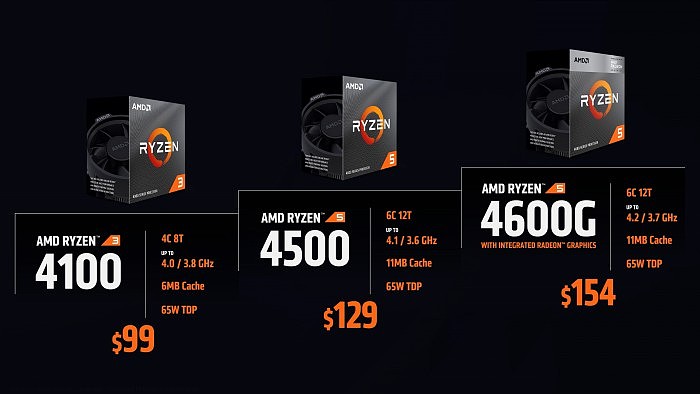 AMD锐龙新U六连发：Zen3+Zen2齐上阵、价格低至99美元 - 5