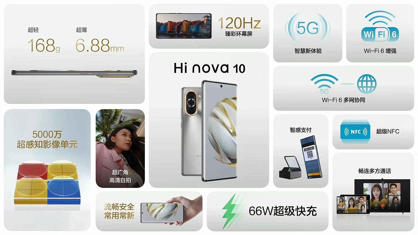 Hi nova 10 系列今日开售：骁龙 778G + 120Hz OLED 屏，2899 元起 - 4