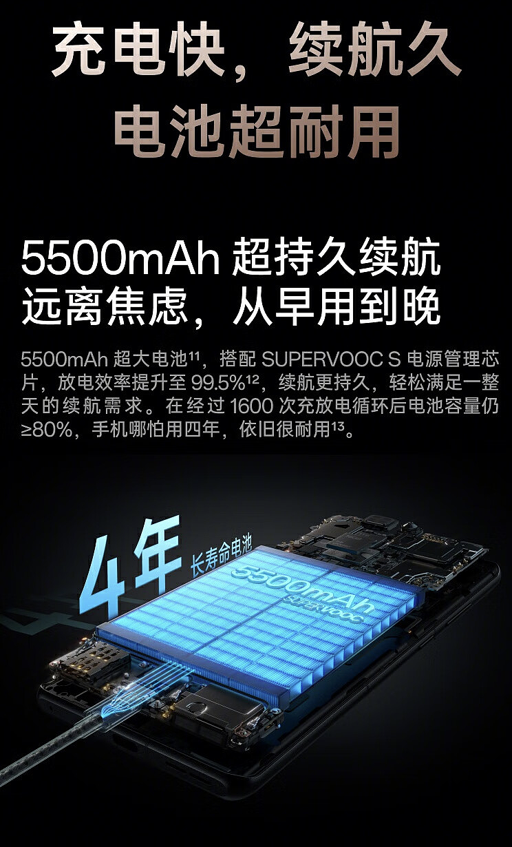 一加 Ace 3 手机“鸣沙金”配色今日开售：号称行业首创“熔金玻璃工艺”，2599 元起 - 8