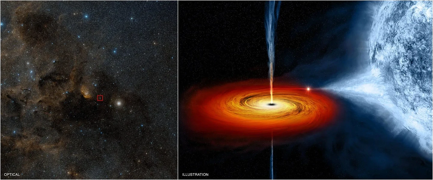天文学家发现了一个“休眠”黑洞 - 2