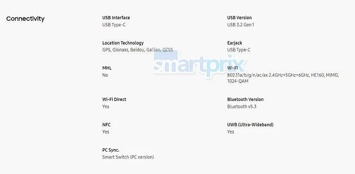 三星 Galaxy Z Fold6 手机规格全曝光：内 7.6 英寸/ 外 6.3 英寸、骁龙 8 Gen 3 芯片、12GB 内存 - 6