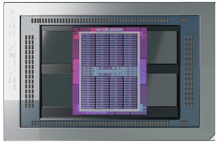 AMD-Instinct-MI200-GPU-MCM-6nm-Die-Shot.jpg