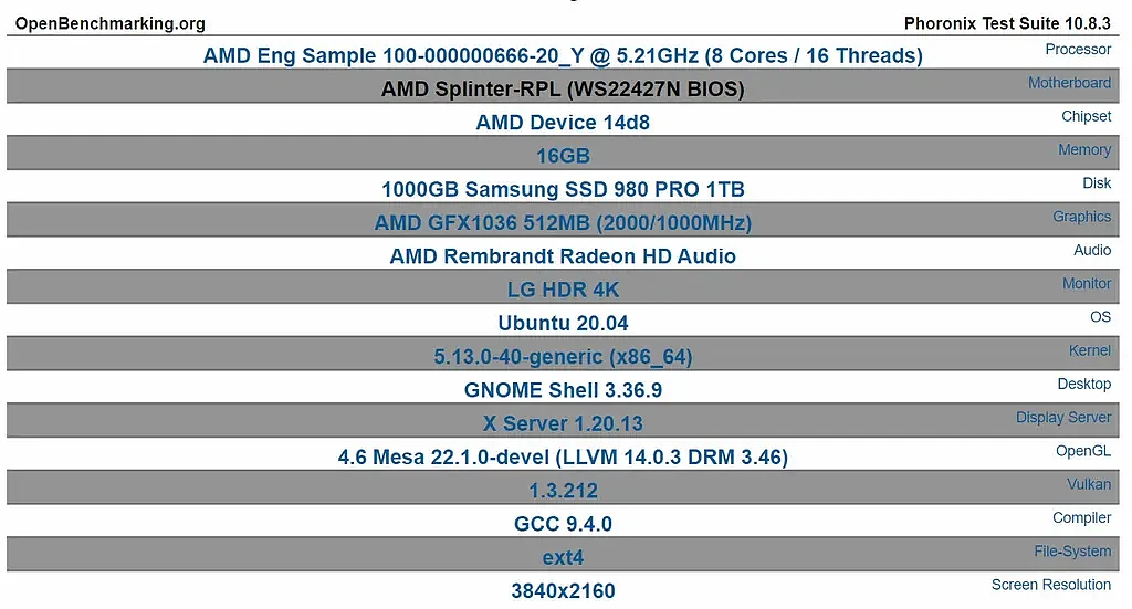 8核16线程AMD Ryzen RDNA2桌面APU工程样品跑分曝光：并不出色 - 2