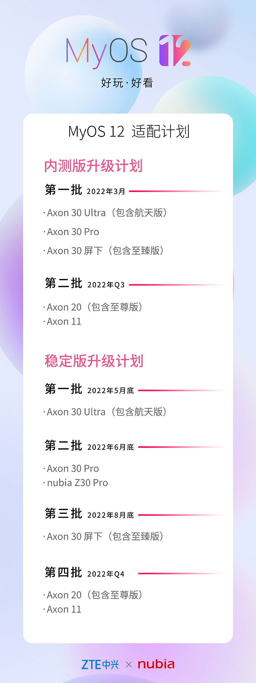 中兴 Axon 30 Ultra 获推 Android 12 + MyOS 12 稳定版 - 3