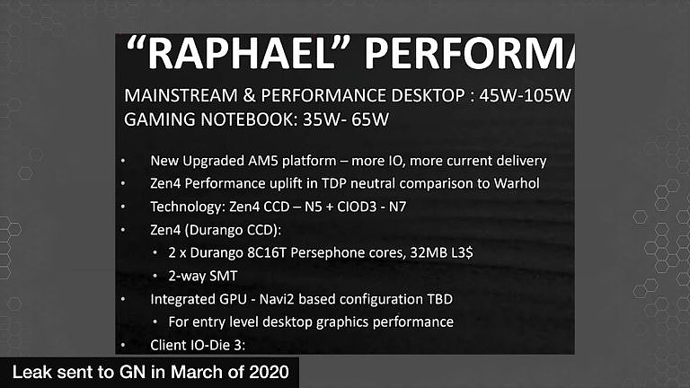 曝 AMD Zen4 拉斐尔 CPU 将采用 16 核设计，与英特尔 12 代持平 - 2