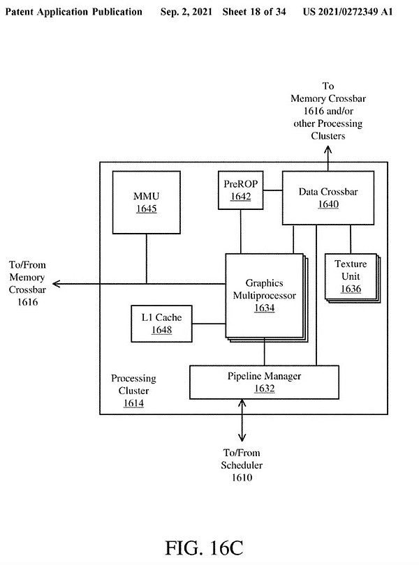 英特尔新GPU专利显示其显卡产品将用MCM封装技术 - 2