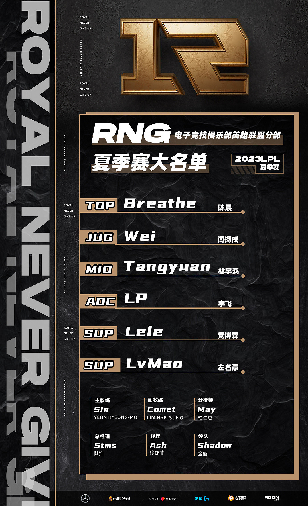 RNG夏季赛大名单：呼吸、Wei、汤圆留队 Lvmao、LP、Lele加盟 - 1