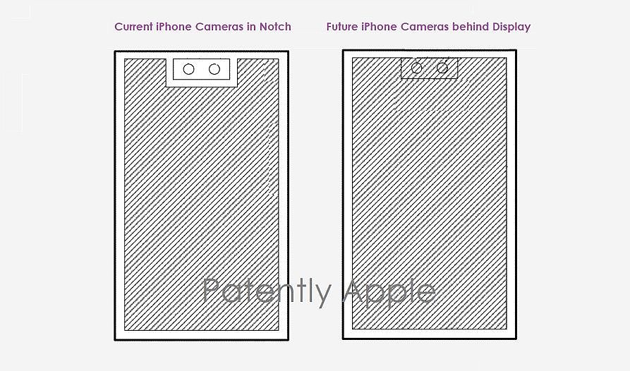 苹果获得屏下 Face ID 技术专利，进一步丰富 iPhone 的灵动岛生态 - 1