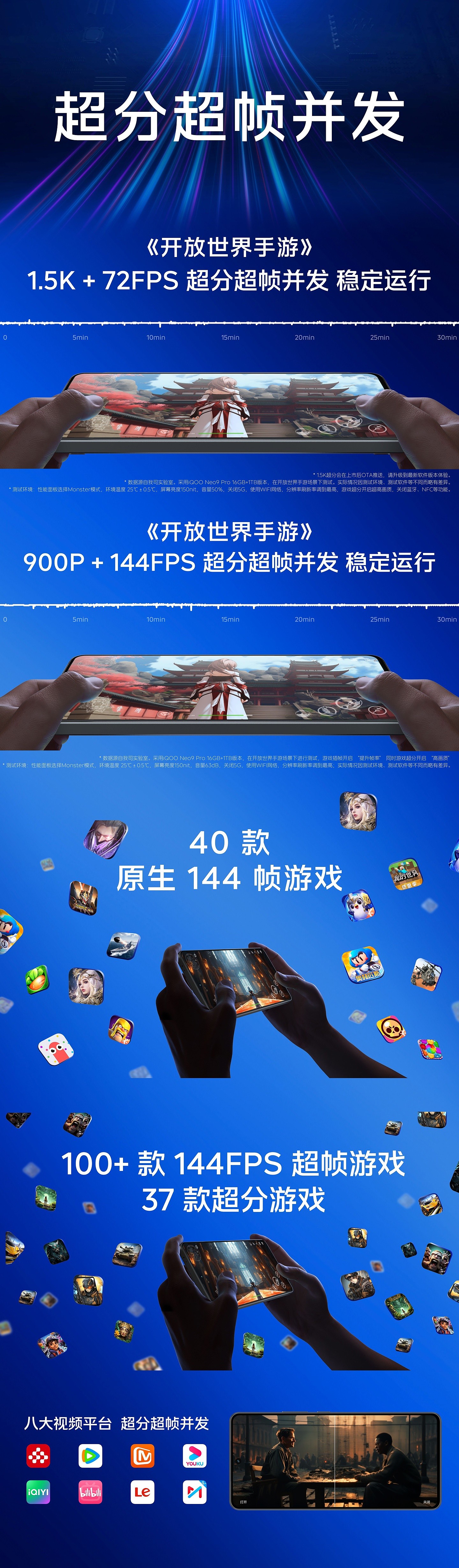 2299 元起，iQOO Neo9 / Pro 系列手机发布：骁龙 8 Gen 2 / 天玑 9300 处理器，120W 闪充 - 18