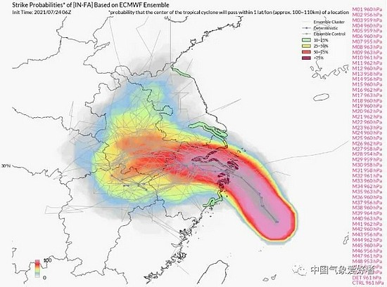 烟花略微北调后，杭州湾和上海将暴露在台风危险半圆下 - 6