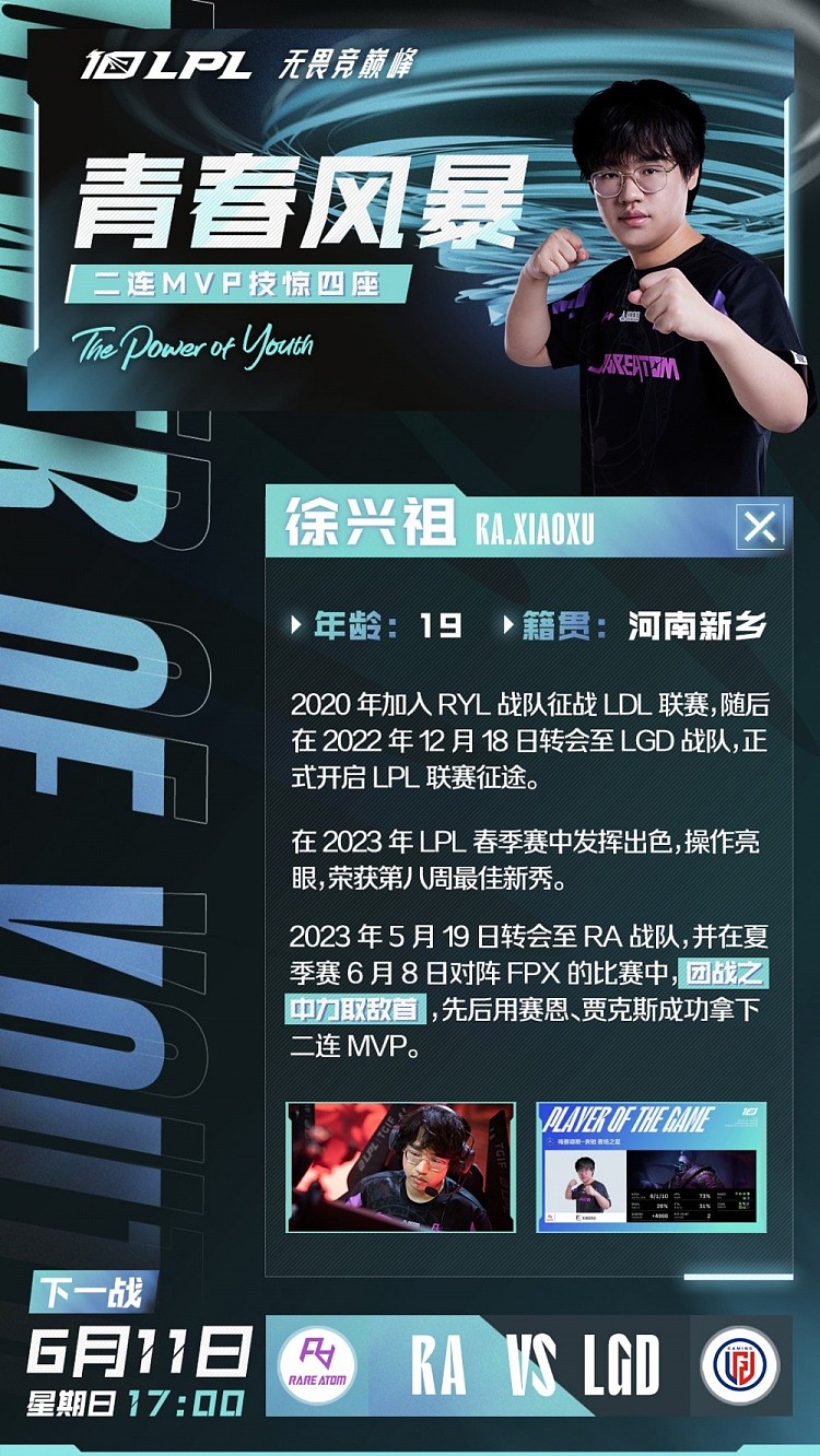 LPL官方发布RA上单Xiaoxu人物志：19岁的青春风暴！ - 1
