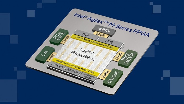 英特尔发布Agilex M系列高带宽FPGA产品线 主打加密货币挖矿应用 - 1