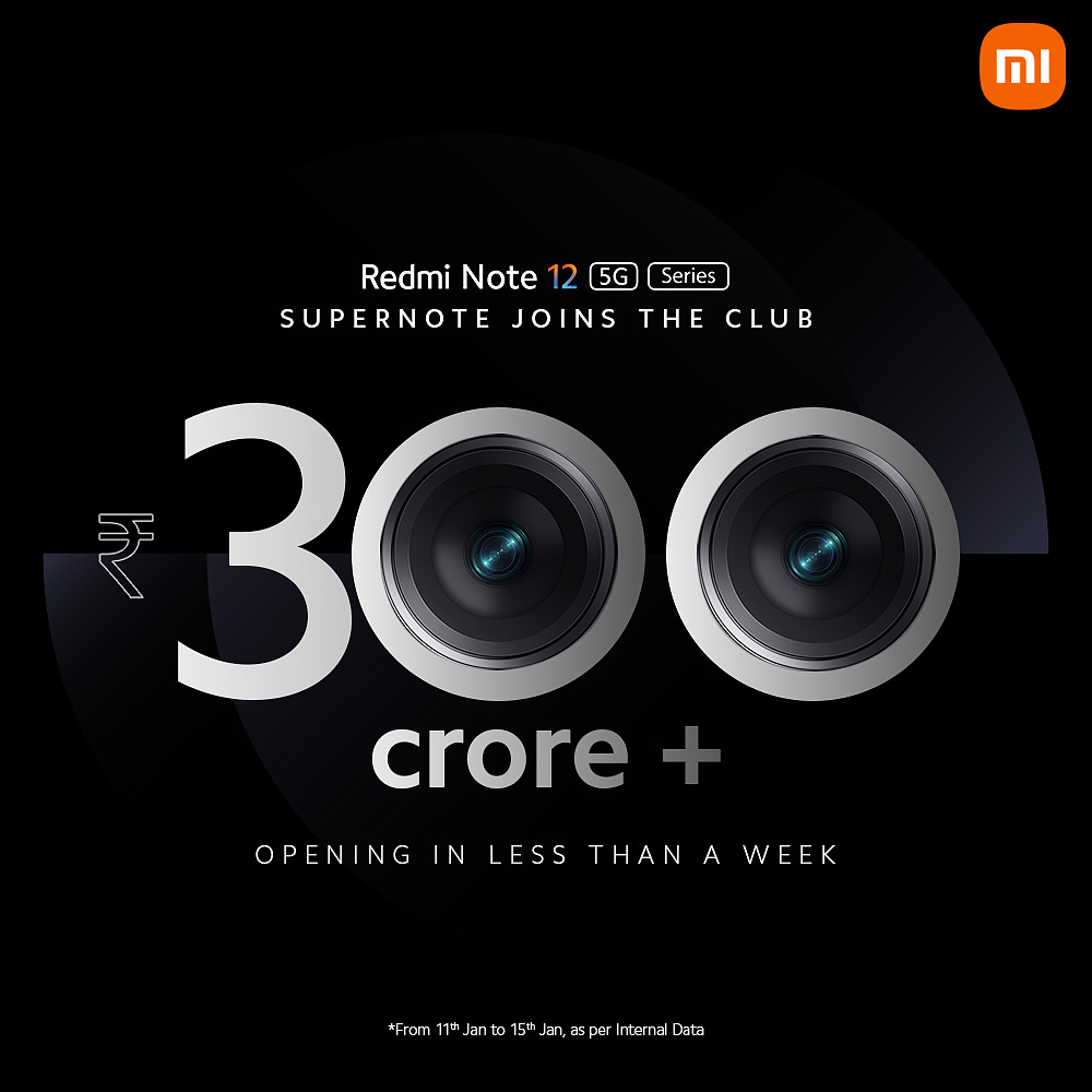 上市仅一周，Redmi Note 12 系列在印度创下销售纪录 - 1