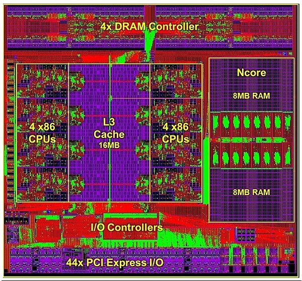 威盛胎死腹中的最后一款x86 CPU首测：单核还不如AMD推土机 - 2