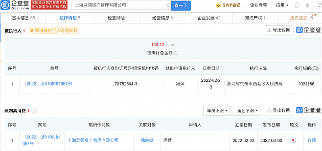 400多万粉丝私募大V徐晓峰被公诉 企查查显示其控股公司遭强制执行103万 - 2