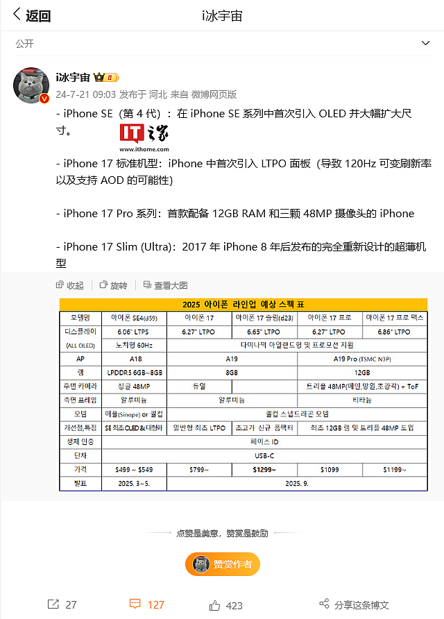 苹果明年手机规格曝光：iPhone SE 4 首配 OLED 屏幕、iPhone 17 Pro / Max 首配 12GB 内存 + 4800 万像素三摄 - 1