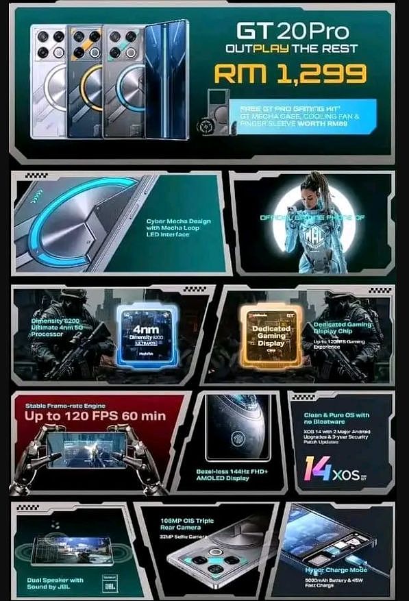 传音 Infinix GT 20 Pro 游戏手机渲染图曝光：天玑 8200 Ultra 芯片 - 13