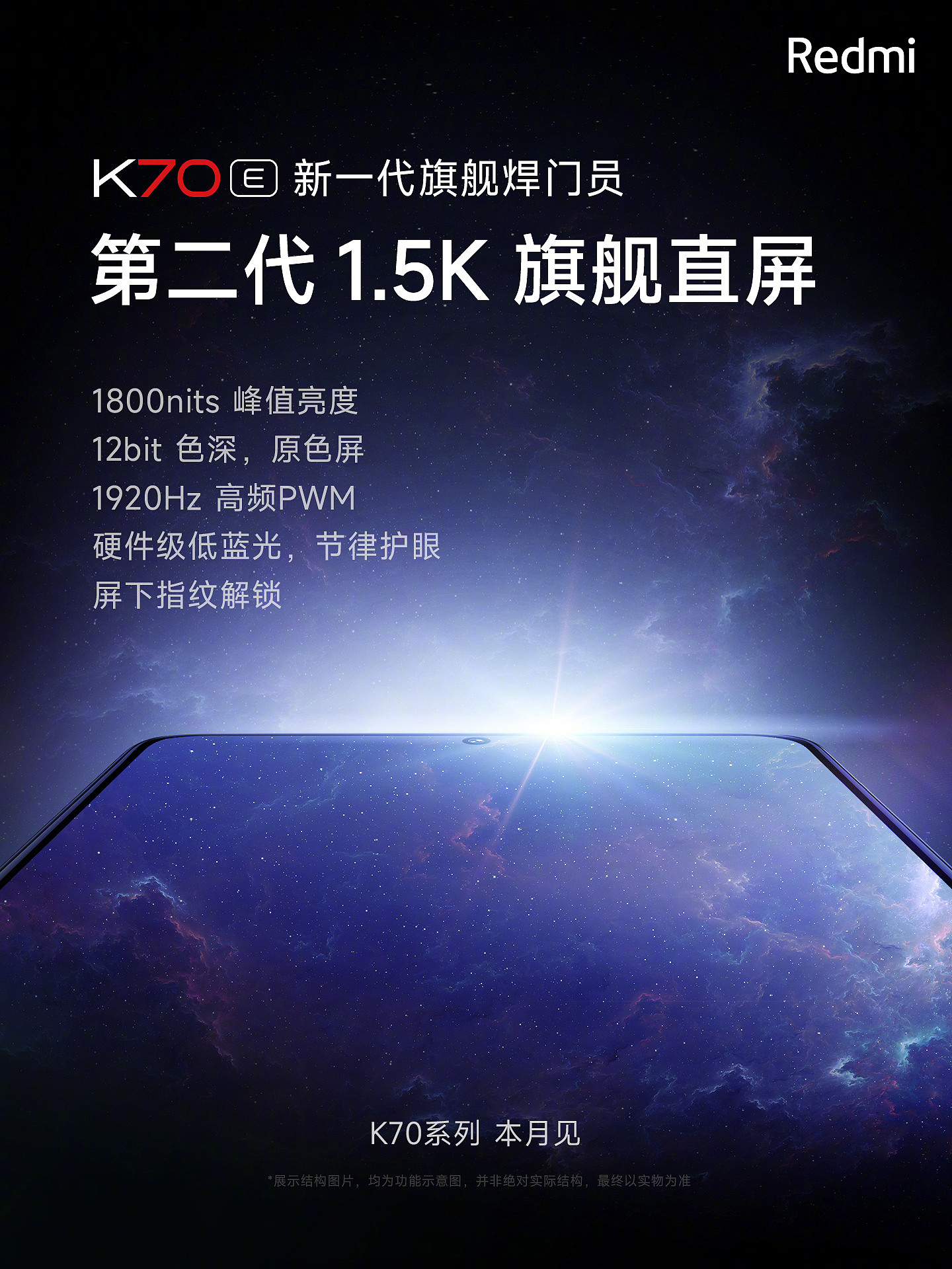 Redmi K70E 手机真机曝光，屏幕边框控制出色 - 5