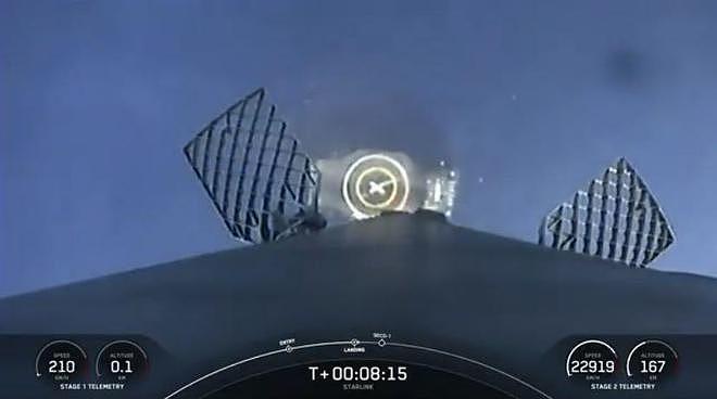 SpaceX再发53颗星链卫星 五天发射三批 - 2
