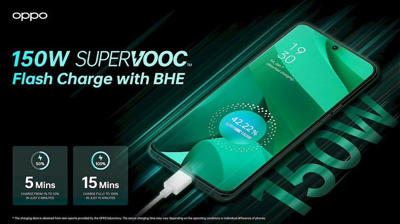 OPPO 发布“长寿版”150W SuperVOOC 快充技术，一加手机首发 - 1