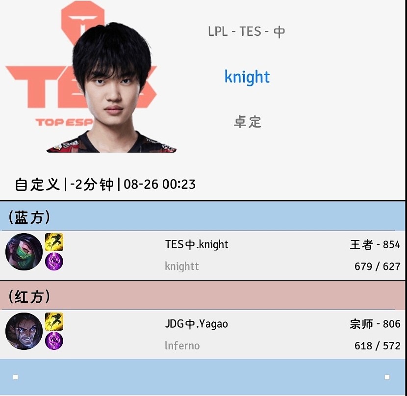 萍乡中单的加练？LPL胜决前 Yagao和Knight自定义Solo - 1