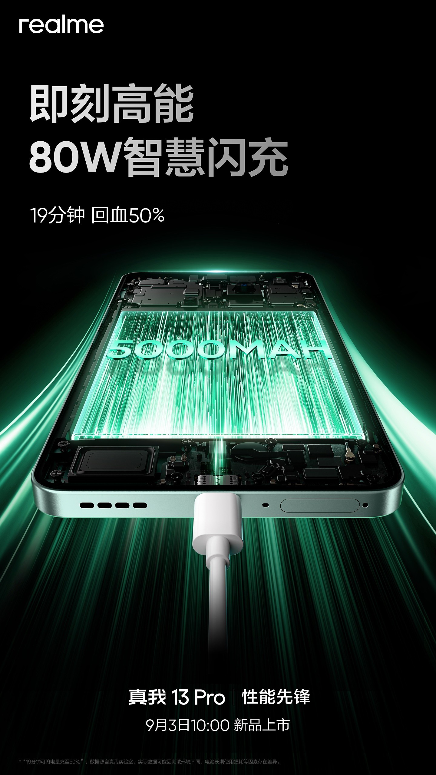 realme 真我 13 Pro 手机预热：天玑 7300 处理器、120Hz 高刷直屏，9 月 3 日发布 - 4